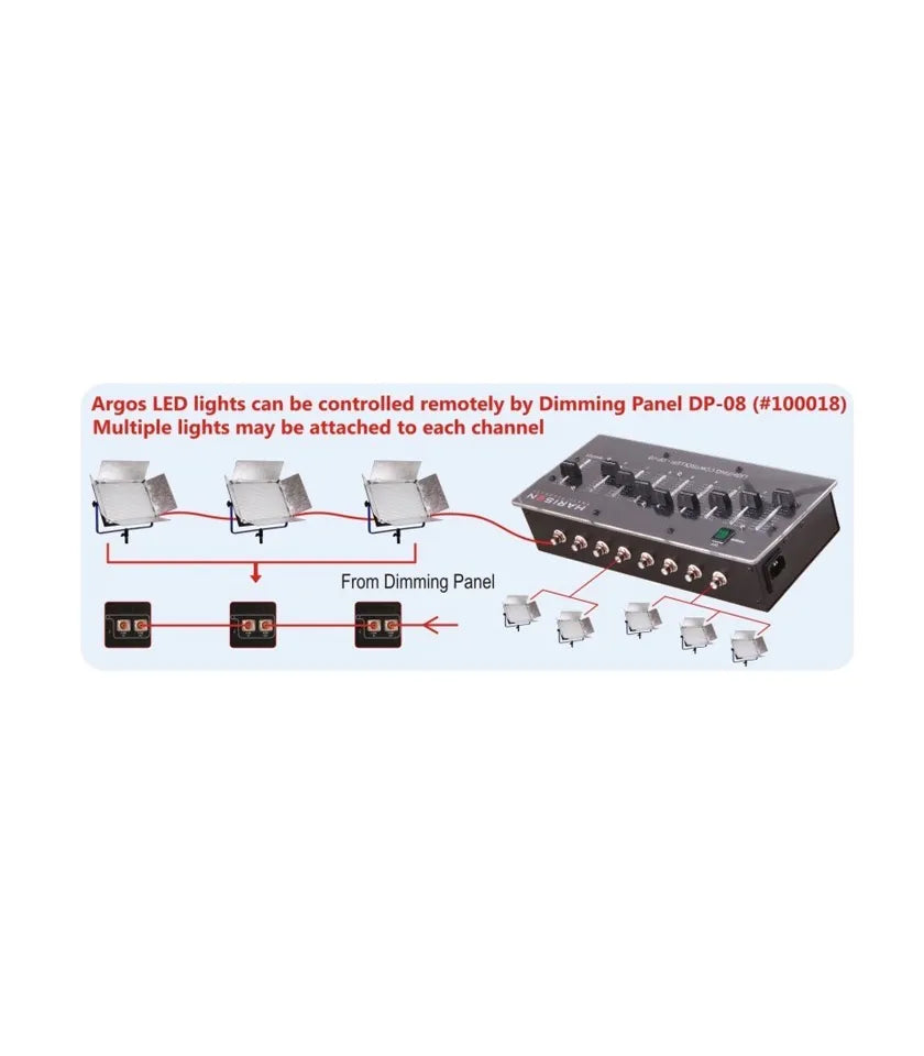 ARGOS – L – 10 – DM