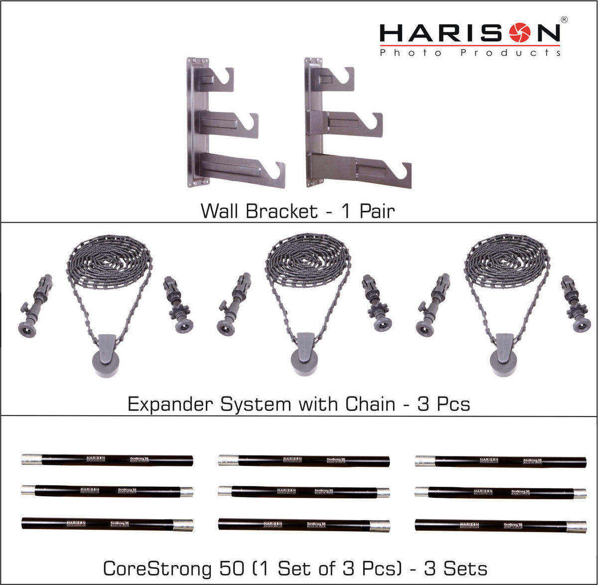 WM-3E-CS Kit